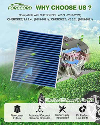 Image of 2-Pack Cabin Air Filters for JEEP CHEROKEE 19-23(Not SUV /Grand Cherokee L)