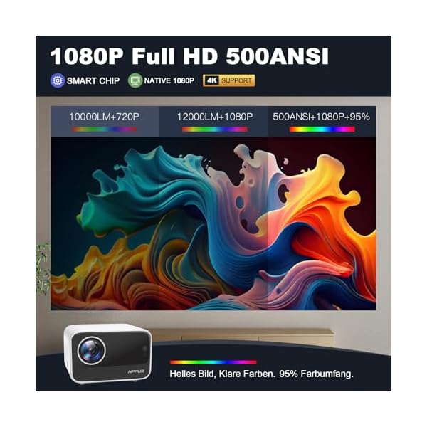 【Elektrischer Fokus/Trapezkorrektur】 Hipppus Smart Beamer Heimkino 4K Mini Android Projektor 1080P Full HD WiFi 6 Bluetooth Video Minibeamer Handy kompatibel mit Smartphone/Fire Stick – Bild 3
