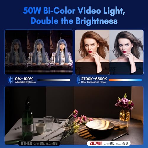 Image of ZHIYUN CINEPEER CX50 50W LED Video Light,Bi-Color 2700K~6500K Portable Light CRI 95+ TLCI 96+,Built-in Battery,Support Bluetooth,APP Control
