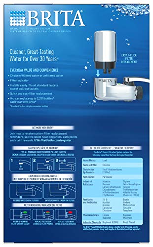 Brita Faucet Water Filter - Image 3