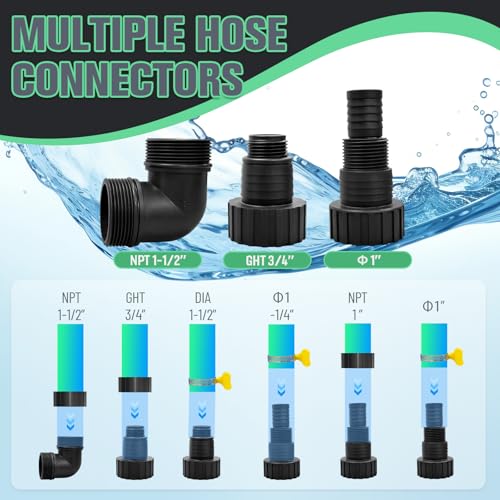 Image of Submersible Water Pump Automatic Sump Pump 1HP 4500GPH Built-in Float Switch Portable Utility Pumps with Adapters for Pool Draining Hot Tub Rain Barrel Flooded Basement