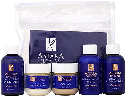 Basic Care Kit-Normal.Kit