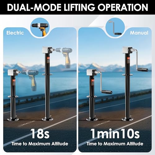 YOMILINK 5,000 lbs Cordless Drill Jack