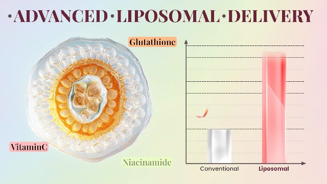 Amazon.com: Liposomal Glutathione Liquid 1000mg  High Absorption  Glutathione Supplement  Skin Brightening & Antioxidant Support  Beauty &  Glow Formula for Women  Grape Jasmine Flavor  30 Pouches : Health &  Household