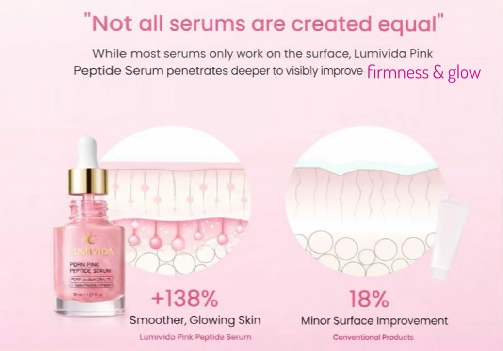 PDRN Peptide Repair Serum – High-Purity Salmon DNA, Peptide Complex, Niacinamide – Hydrating & Firming Facial Serum – Made in Korea - Image 7