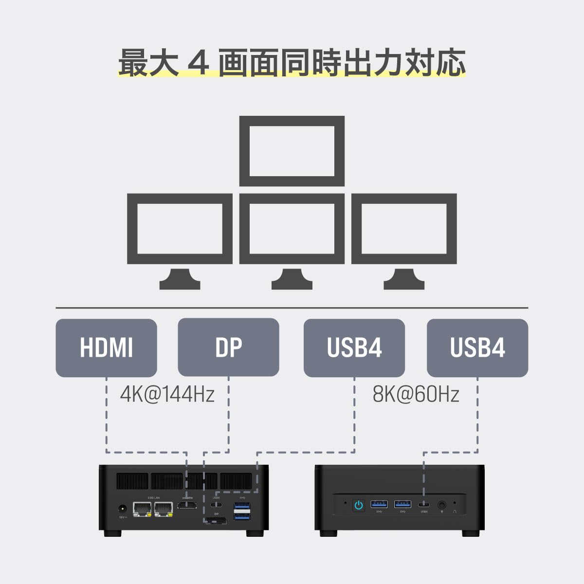 Amazon.co.jp: MINISFORUM AMD Ryzen™ 9 7940HS搭載 高性能ミニPC 