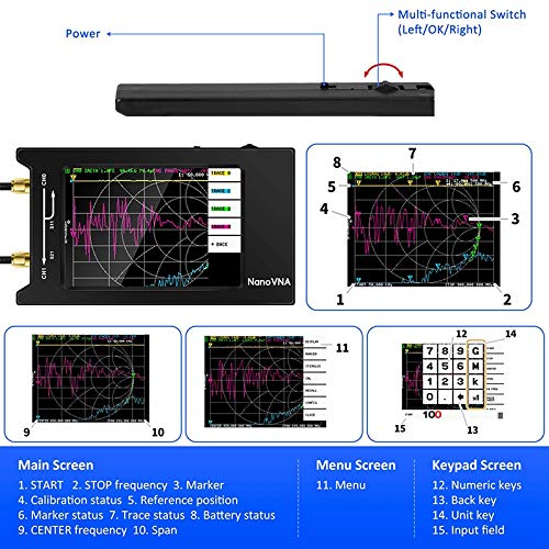 Amazon | NanoVNA-H4ベクトルネットワークアナライザー10KHz-1.5GHz