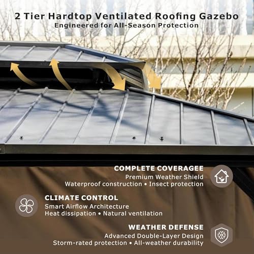10'x12' Hardtop Gazebo, Double-Layer Galvanized Steel Roof Gazebo, All-Season Aluminum Frame Pavilion with Privacy Curtains and Netting for Patio, Garden, Hot Tub & Backyard