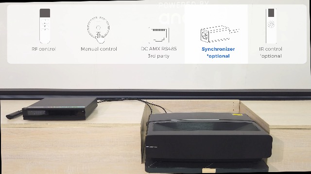 Amazon.com: SCREENPRO 120 inch Non-Tensioned Floor Rising