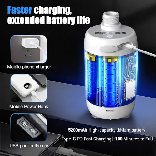 Sistema de Ducha Portátil para Exterior Iron Hammer - Pantalla Digital Inteligente con Monitoreo en Tiempo Real, Impermeable IPX7, Batería Recargable 5200mAh, Fácil Instalación miniatura 3