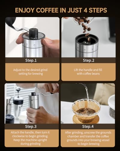CIRCLE JOY Ceramic Burr Grinder