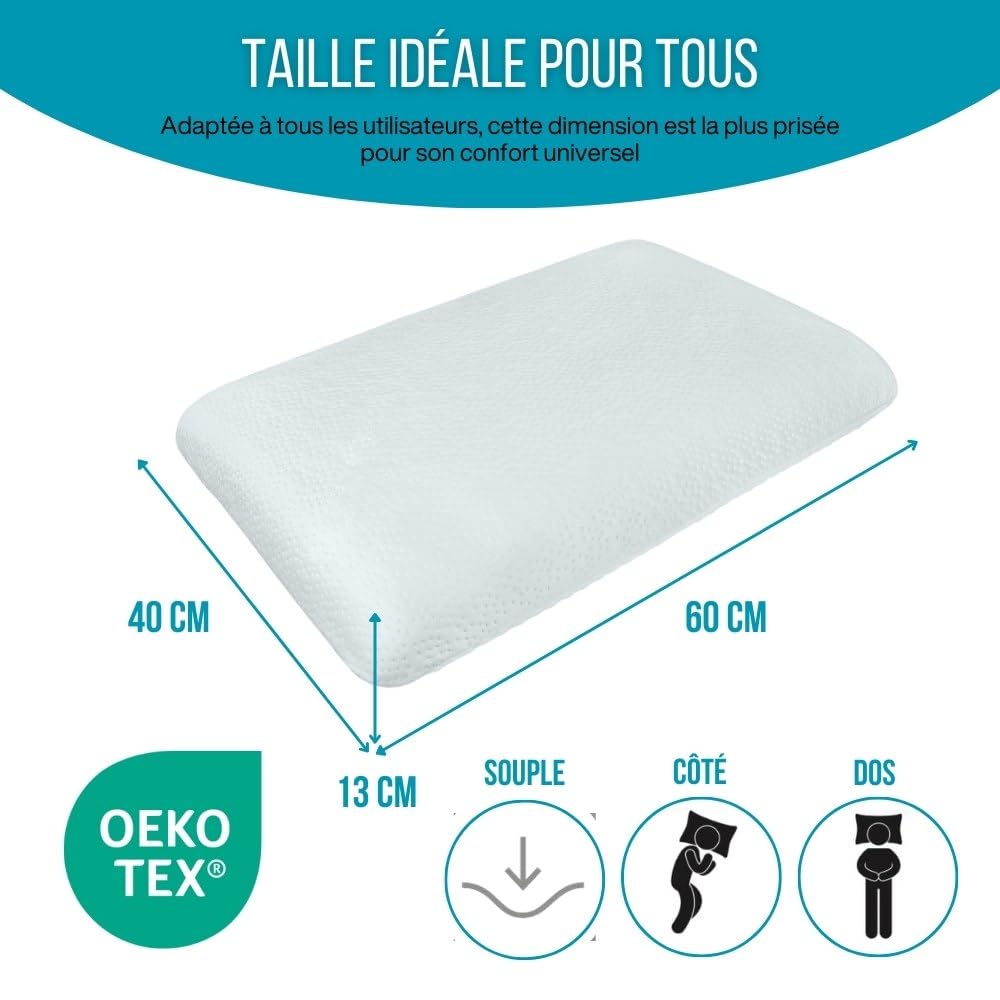 Inphysio Oreiller ClimaConfort Ice - Oreiller Mémoire de Forme à Gel Rafraîchissant Infusé - Oreiller Ergonomique - Taie d’Oreiller en Tissu Innovante Ice - Dormir sur Le Côté et sur Les Dos - Blanc