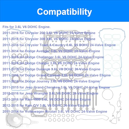 Hayiauto QP-FDJ-0131 3.6 Pentastar Head Gasket Set Hs26541Pt For Chrysler 200 300, For Dodge Charger Journey Mls Head Gasket Set, For Ram 1500, For Jeep Grand, For Cherokee Wrangler 3.6L Engine Head Gaskets Kit thumb #1