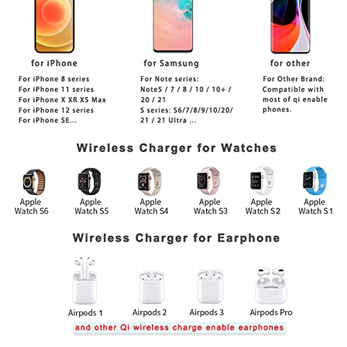 SZAMBIT Stand para Fone de Ouvido com Carregador Sem Fio 15W,4 em 1 Qi Titular da Estação de Carrega