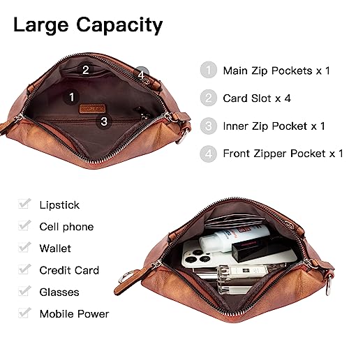 FIGESTIN Bauchtasche Damen, PU Leder Crossbody Bag Damen Breiter Gurt, Umhängetasche Damen Klein Verstellbarer Riemen Braun