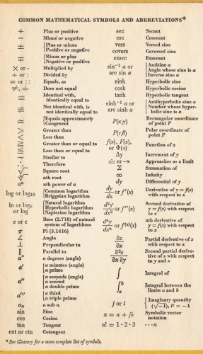 Handbook of Mathematical Tables and Formulas B0000CMJSC Book Cover