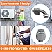 3/4 Inch Liquid Tight Connector PVC Electrical Conduit Fittings Straight 180 Degree Flexible Conduit Connector for Home Kitchen Bathroom Tube Tool Supplies,UL Listed(10Pcs)