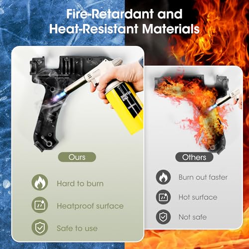Kejector Hot Glue Gun, Fireproof Small Hot Glue Gun Kit With 30 Glue Sticks thumb #1