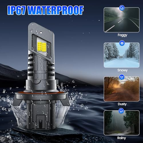 Image of rimthin H13 Fog lights, 9008 Cool White Light Bulbs, 1:1 Mini Size, Pack of 2