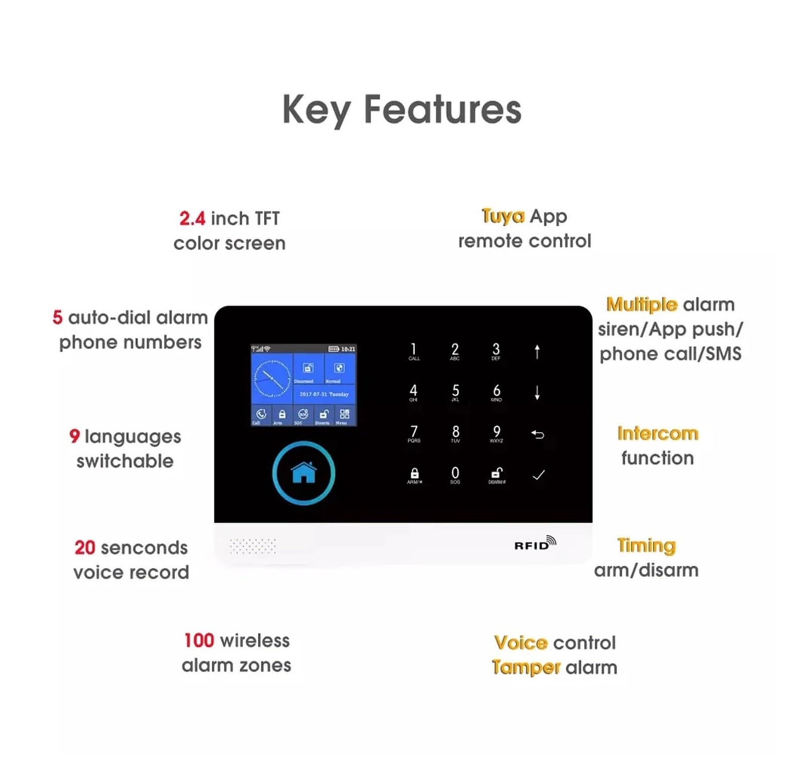 Tuya APP WiFi 4G Wireless Home Einbruch-Sicherheitsalarmsystem Mit Integrierter Blinkender Sirene FernüBerwachung(Set I)