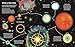 Wish Upon a Star: The Science, Magic and Meaning of Stars