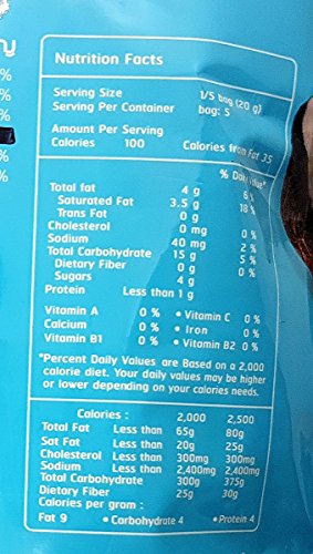 Kaew Thai Crispy Coconut Roll Coconut Flavor Thong Muan 100 g. (Pack of 2)