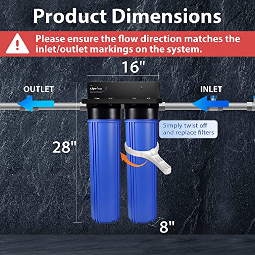 commercial water filtration system pro 1672