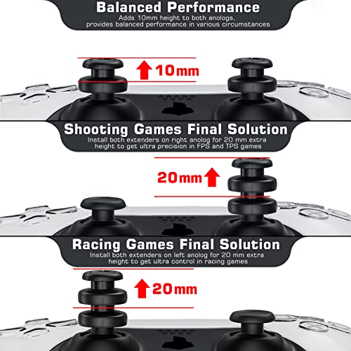 Image of PlayRealm NO FALLING OFF Thumbstick Extender & Silicone Grip Cover 2 Sets for PS5 & PS4 Controller (Ghost White)