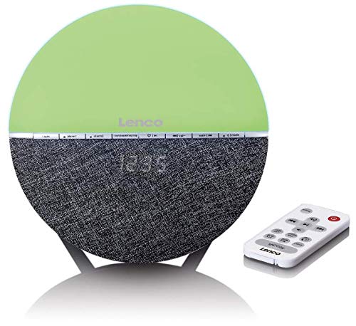 Pulsa para comprar en Amazon