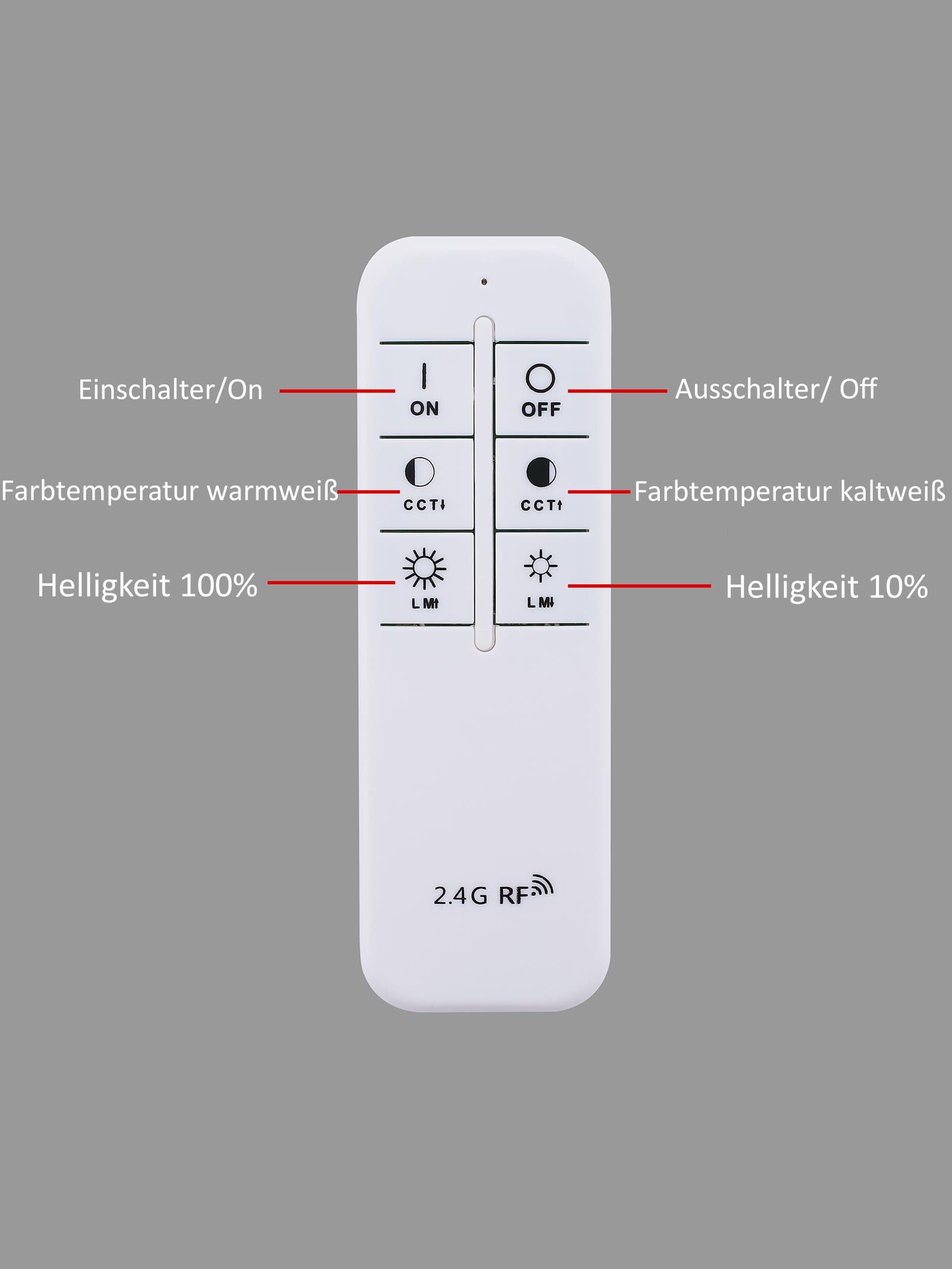 IMPTS LED Panel Deckenleuchte 60x30cm Dimmbar LED Deckenlampe flach mit Fernbedienung 3000K-6500K Warmweiß Naturweiß Kaltweiß 30W Lampe für Büro Schlafzimmer Esszimmer Flur Hotel