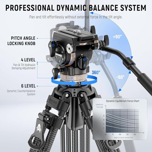 Image of NEEWER 78 inch Carbon Fiber Video Tripod with Fluid Head, One Step Release Lock Tripod with 6 Level Dynamic Counterbalance, 4 Level Pan /Tilt Damping, Mid Spreader, Dual Mode QR Plate, Max Load 18lb, LL55