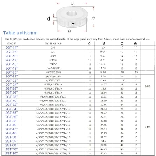 Polea de distribución 2GT AF 23T con orificio de 10 mm para impresora 3D y CNC 5