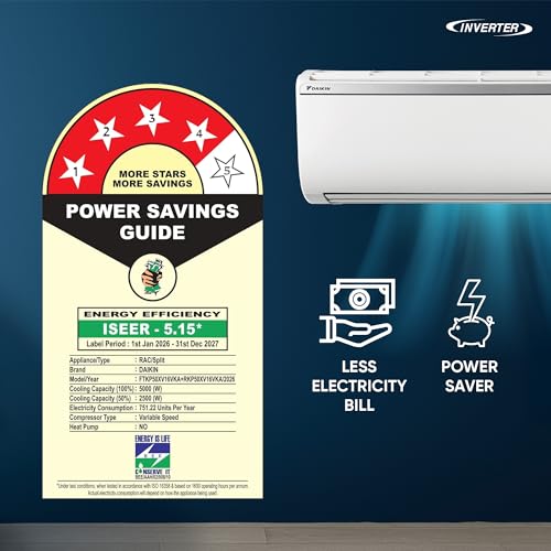 Image of Daikin 1.5 Ton 4 Star Inverter Split AC (Copper | PM2.5 Filter| Dew Clean | Hepta Sense | Triple Display | Stabilizer Inside | FTKP50XV) White