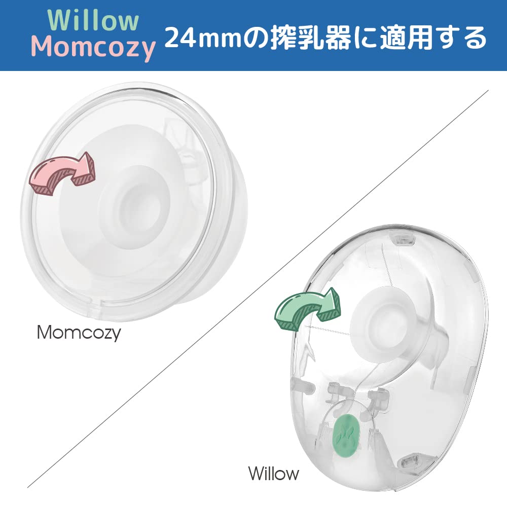 Amazon.co.jp: Maymom フランジインサート メデラ Mサーズ24mm