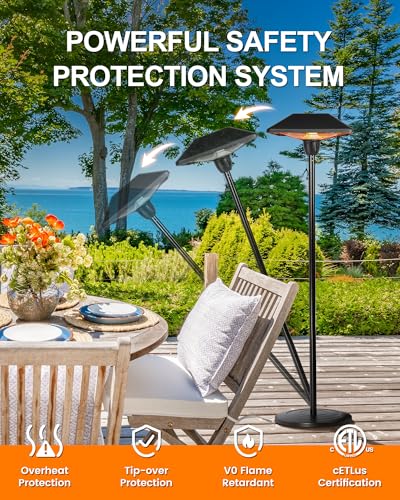 Star Patio Electric Outdoor Heater, Patio Heater, 1500W Infrared Heater With Square Shape Matte Black Finished thumb #3