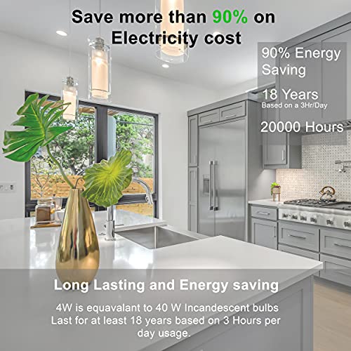 Metrix E14 LED Light Bulb, 4 W, 440 Lumens, Candle Shape, 3000 Kelvin, Warm White, Energy Saving Bulb, Replaces 40 W - Image 2