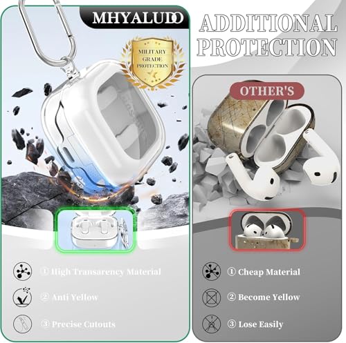 Image of Meyaar for Samsung Galaxy Buds 4 Pro /Buds 4 Case 2026,Military-Grade Shockproof, Soft TPU Highly Transparent Anti-Yellowing with Cleaning Kit (Transparent)