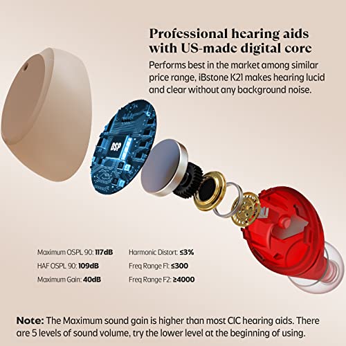 iBstone Rechargeable Hearing Aids for Seniors Adults, OTC Digital Devices for Super Nature Sound, 4 Programs for Optimal Hearing Experience, Smart Touching Operation, Quick Charge with Portable Charging Case, K21, 2025 Version