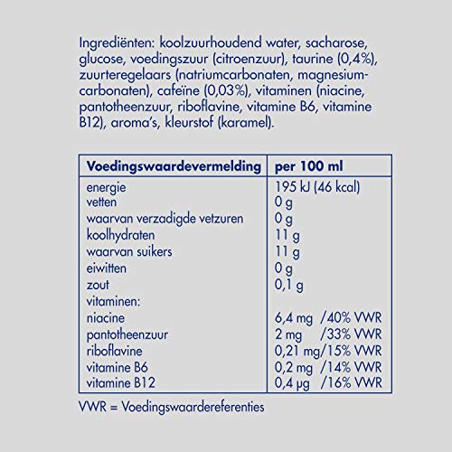 Red Bull Energy Drink, 250ML (24-pack) 6,40 kg, uit Oostenrijk - Afbeelding 6