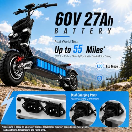 Image of GD83 Electric Scooter for Adults 3600W Dual Motor, Up to 47 MPH