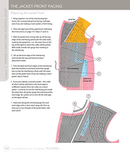Illustrated Guide to Sewing: Tailoring: A Complete Course on Making a Professional Suit (Design Originals) - Image 5