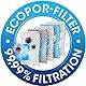 Swirl 185566 MicroPor Plus Staubsaugerbeutel, Typ: PC 87, 1 Liter, Blau