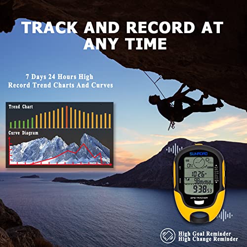image for Altimeter GPS Digital Waterproof Outdoor Altitude Pre-Warning Remind C