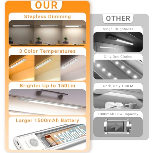 Image of Under Cabinet Lighting Wireless,56 LED Motion Activated Under Cabinet Lights Rechargeable, Magnetic & 3 Color Temps Closet Light Indoor Battery Operated, Under Counter Lights for Kitchen，Stairs