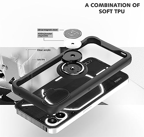 PANXIYUE Cover per Nothing Phone 1, custodia