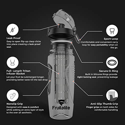 Image of Fruitalite Fruit Infuser Water Bottle- 1 Litre, Full Length Tritan Infusion Rod, Cover Sleeve, Infused Detox Water Recipes eBook, Cleaning Brush- BLACK
