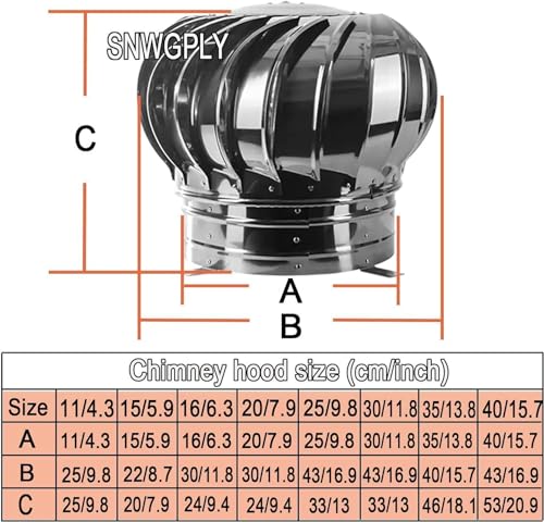 Capot de cheminée rotatif pour optimiser le tirage du poêle et ventilation - 5