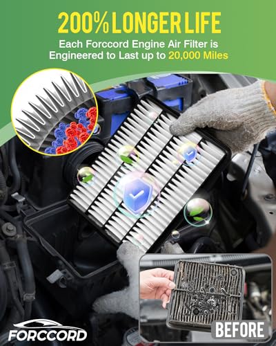 Image of 2-Pack Engine Air Filters for Tundra 07-21,Sequoia 08-17,Land Cruiser 08-21