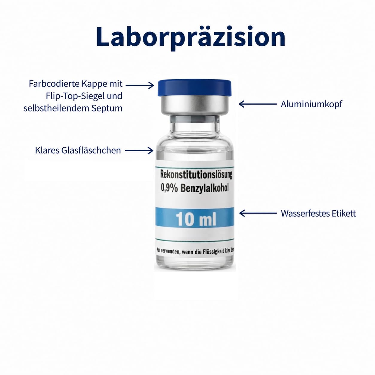 AMATHINGS 3 * Lösung – Ultrarein – in hochwertigen Glasflaschen, 10 ml = 30 ml VEROLABS