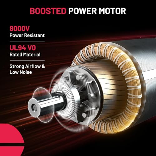 Image of BDFHYK AC Heater Blower Motor Fan 700211 Compatible with Chevy Equinox 2006-2017, Captiva Sport 2012-2015, Fit for GMC Terrain 2010-2017, Fit for Pontiac Torrent 2006-2009, HVAC Blower Motors PM9324